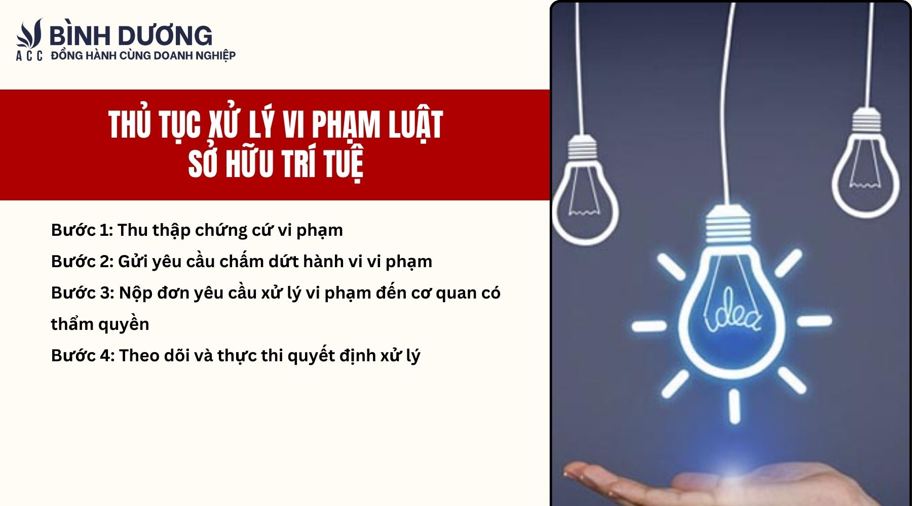 Thủ tục xử lý vi phạm luật sở hữu trí tuệ