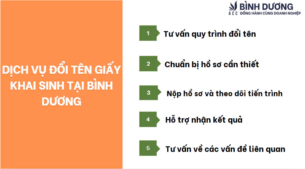 Dịch vụ đổi tên giấy khai sinh tại Bình Dương